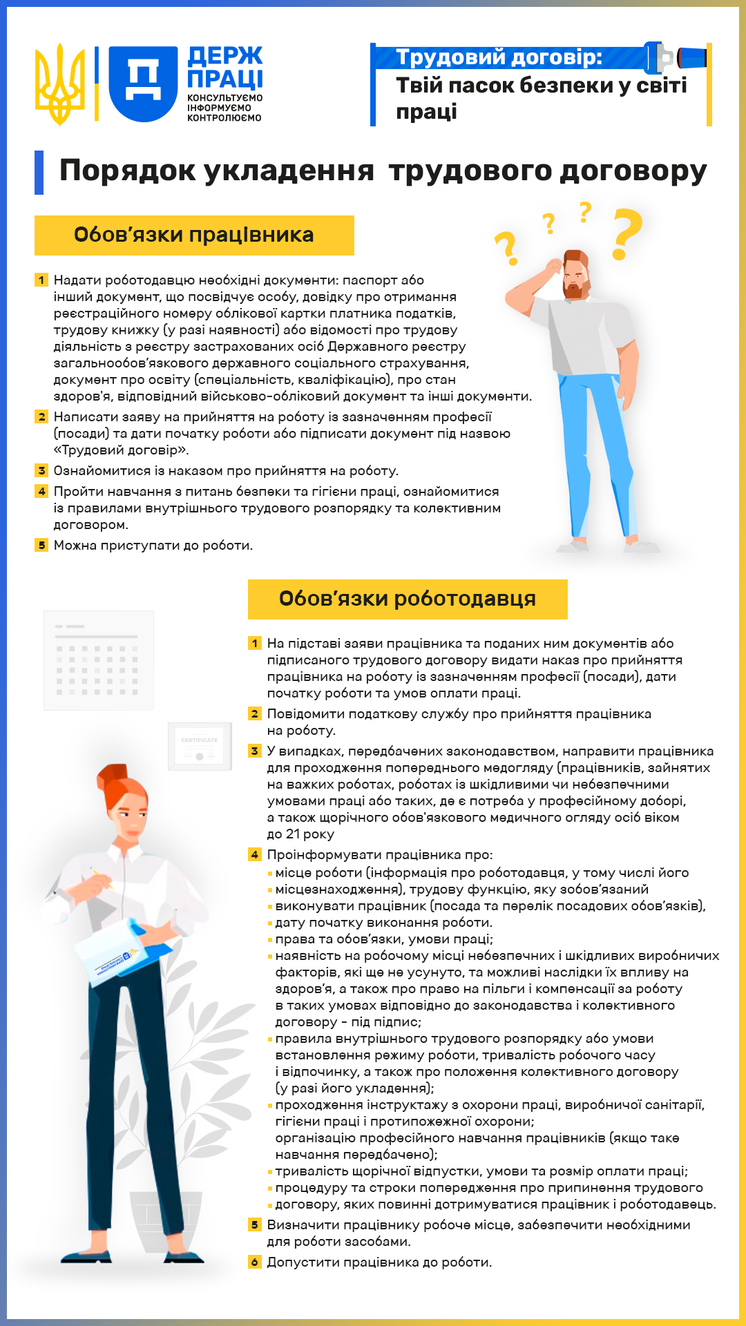 1 Порядок укладання трудового договору