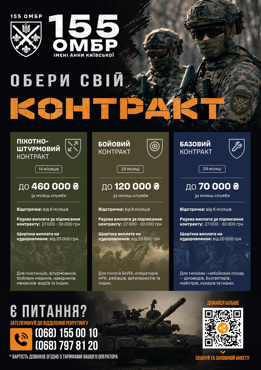 Публікація 155 контракт